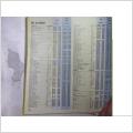 Saab Fiat Ford Peugeot Bmw mm. Nytt oljefilter. Biltema 50-112